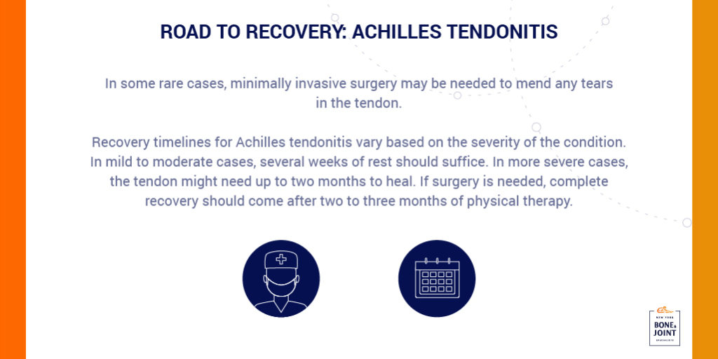achilles tendonitis
