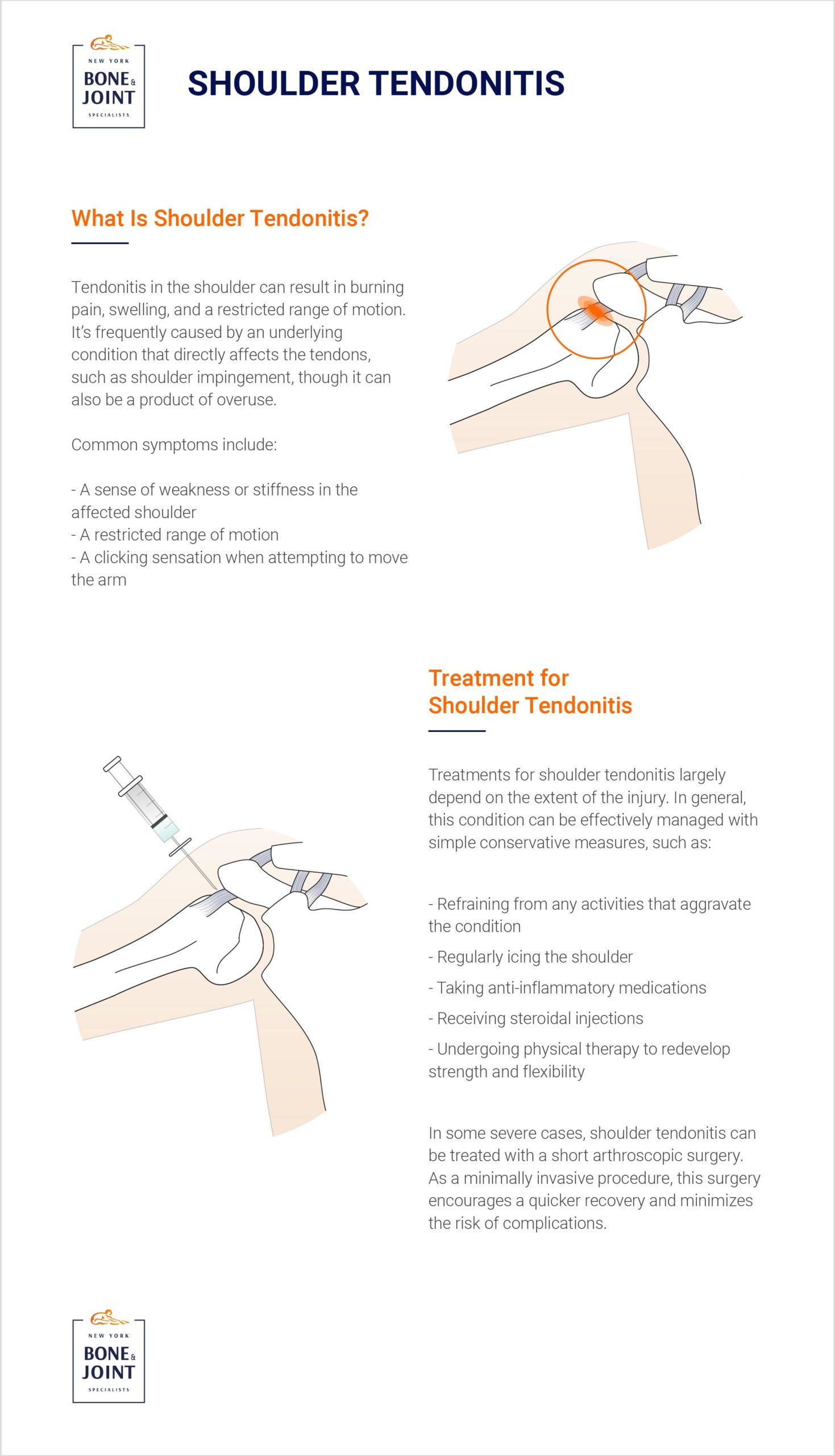Shoulder Tendonitis Treatment Rotator Cuff Tears And Shoulder Pain At
