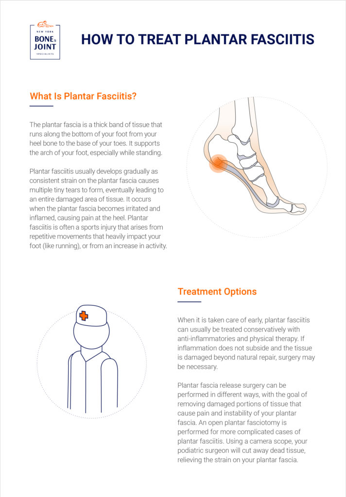 Plantar Fasciitis