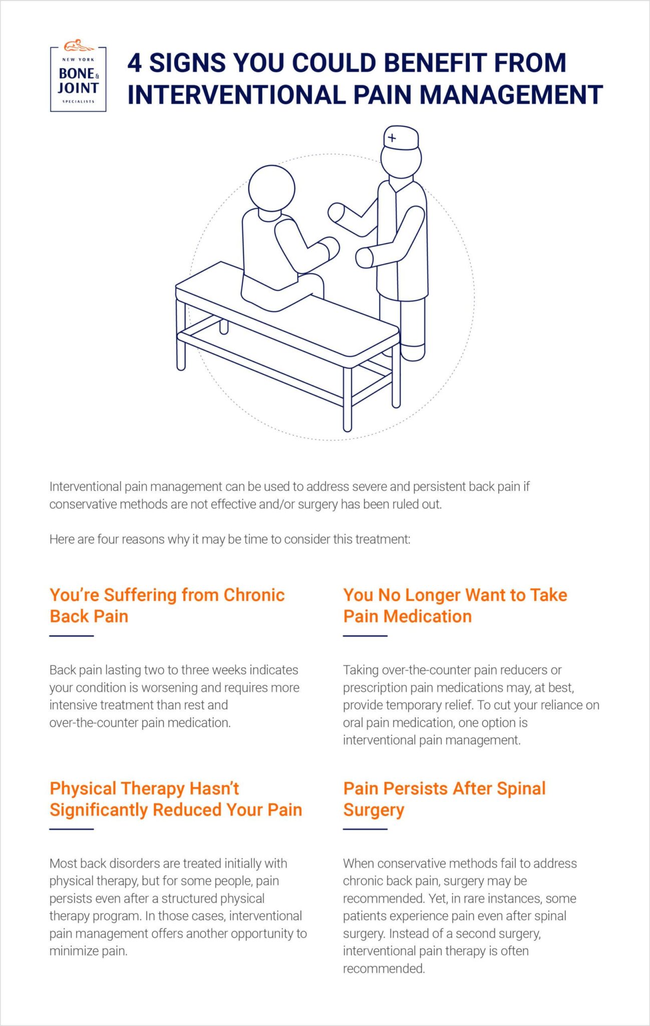 4 Signs You Could Benefit from Interventional Pain Management New