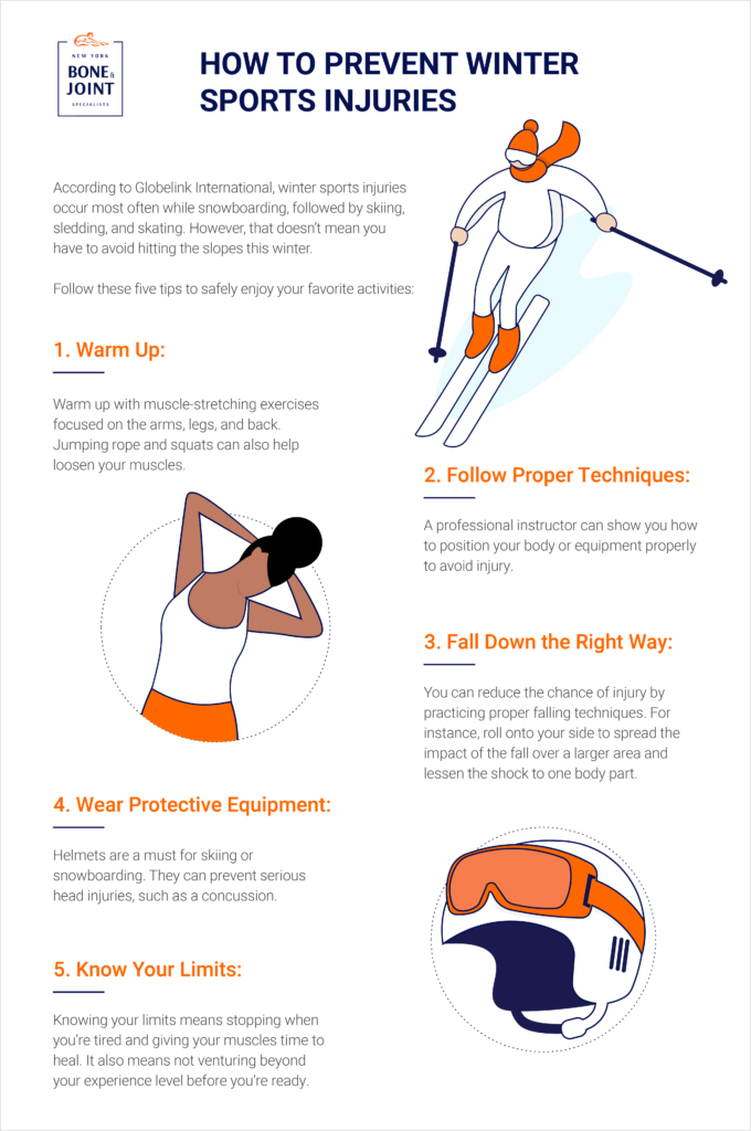 How to Prevent Winter Sports Injuries - New York Bone & Joint