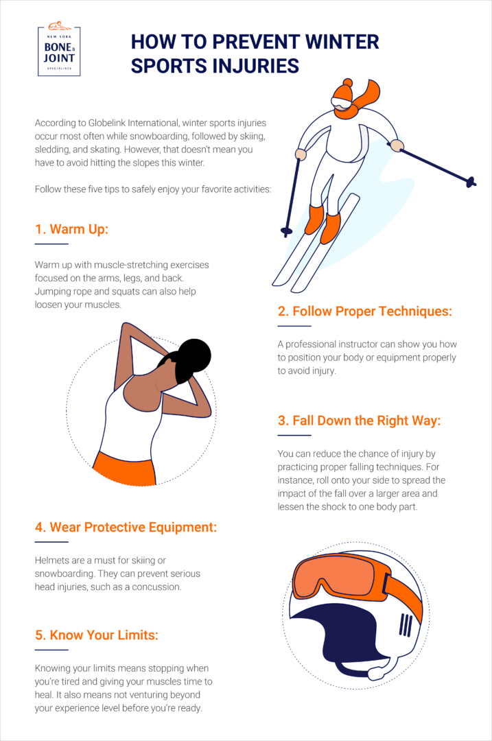 How to Prevent Winter Sports Injuries - New York Bone & Joint Specialists