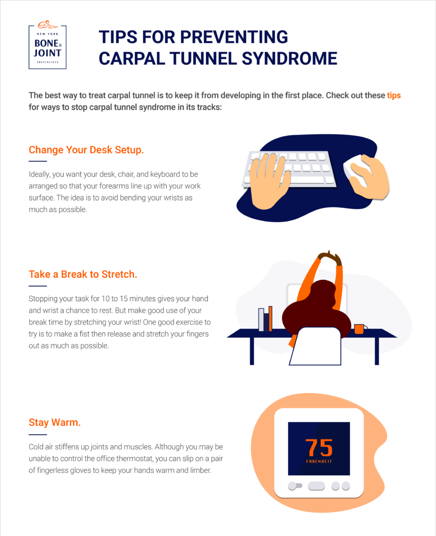 How To Prevent Carpal Tunnel Syndrome New York Bone And Joint Specialists