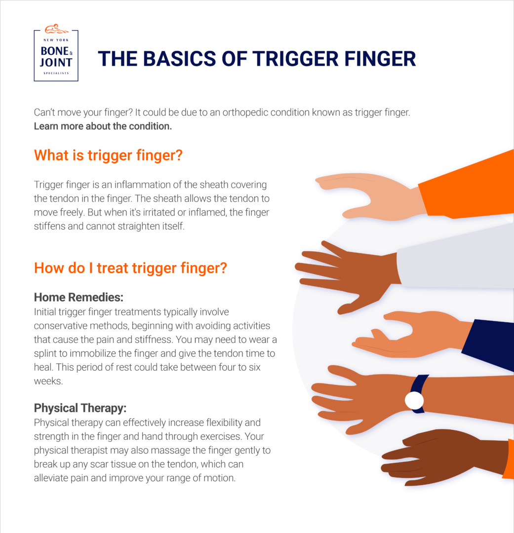 Experiencing Trigger Finger? Try Physical Therapy New York Bone