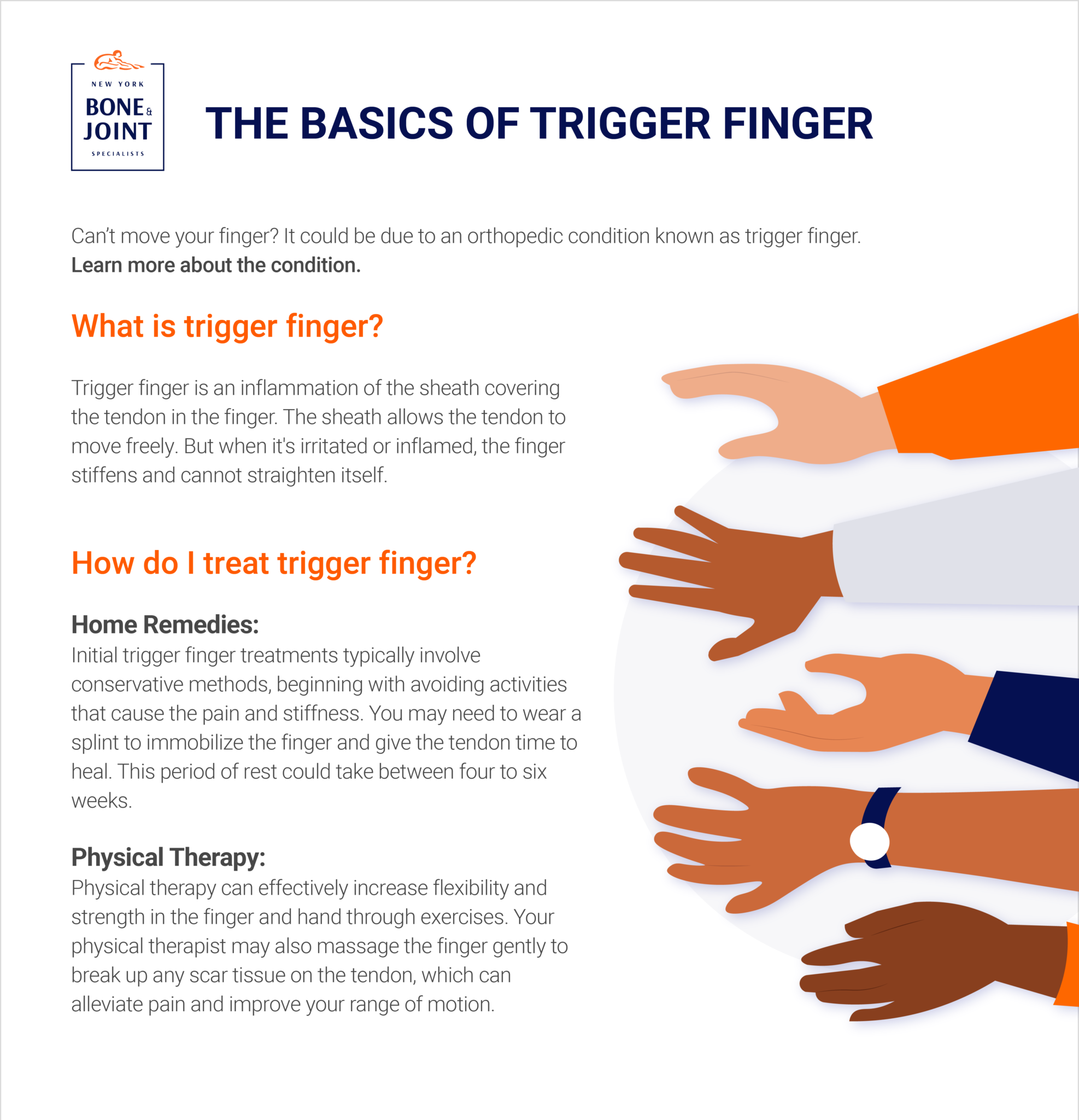 Experiencing Trigger Finger Try Physical Therapy New York Bone