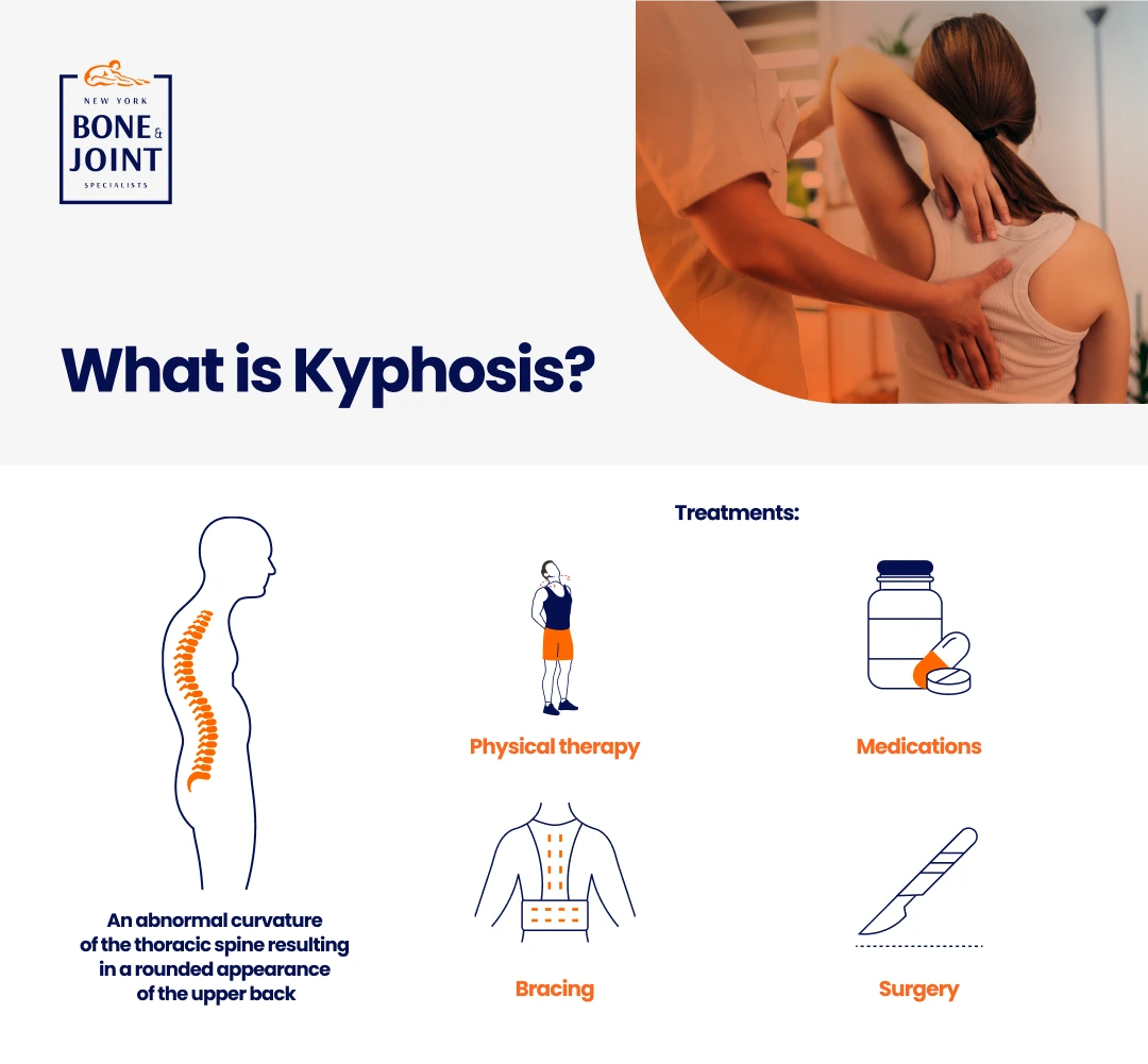 What Is Kyphosis New York Bone Joint Specialists