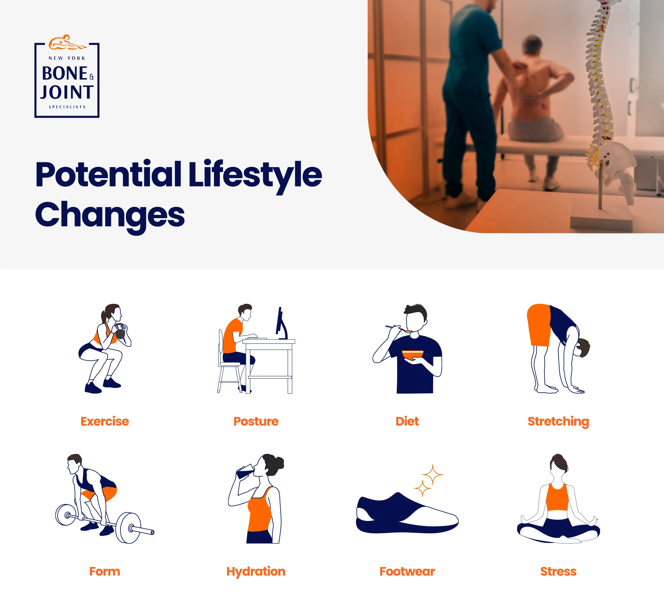 icons displaying potential lifestyle changes for back pain