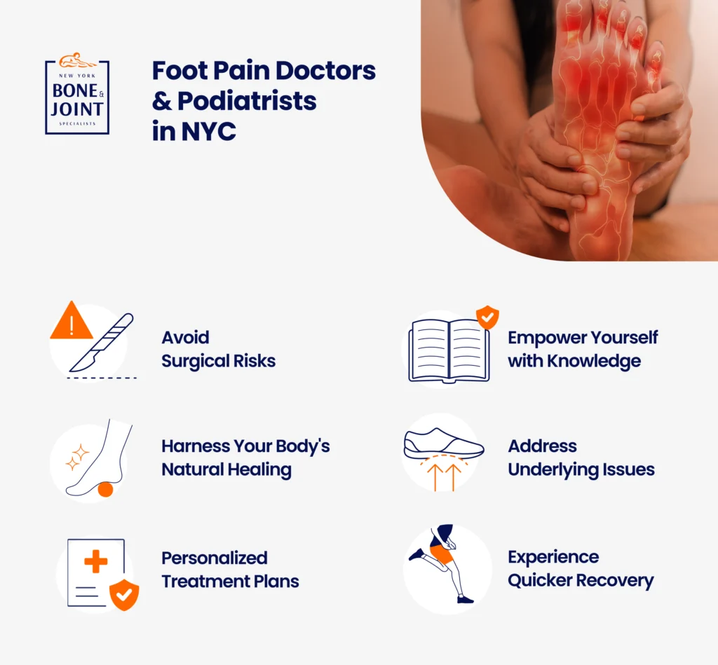 icons depicting how our doctors treat foot pain
