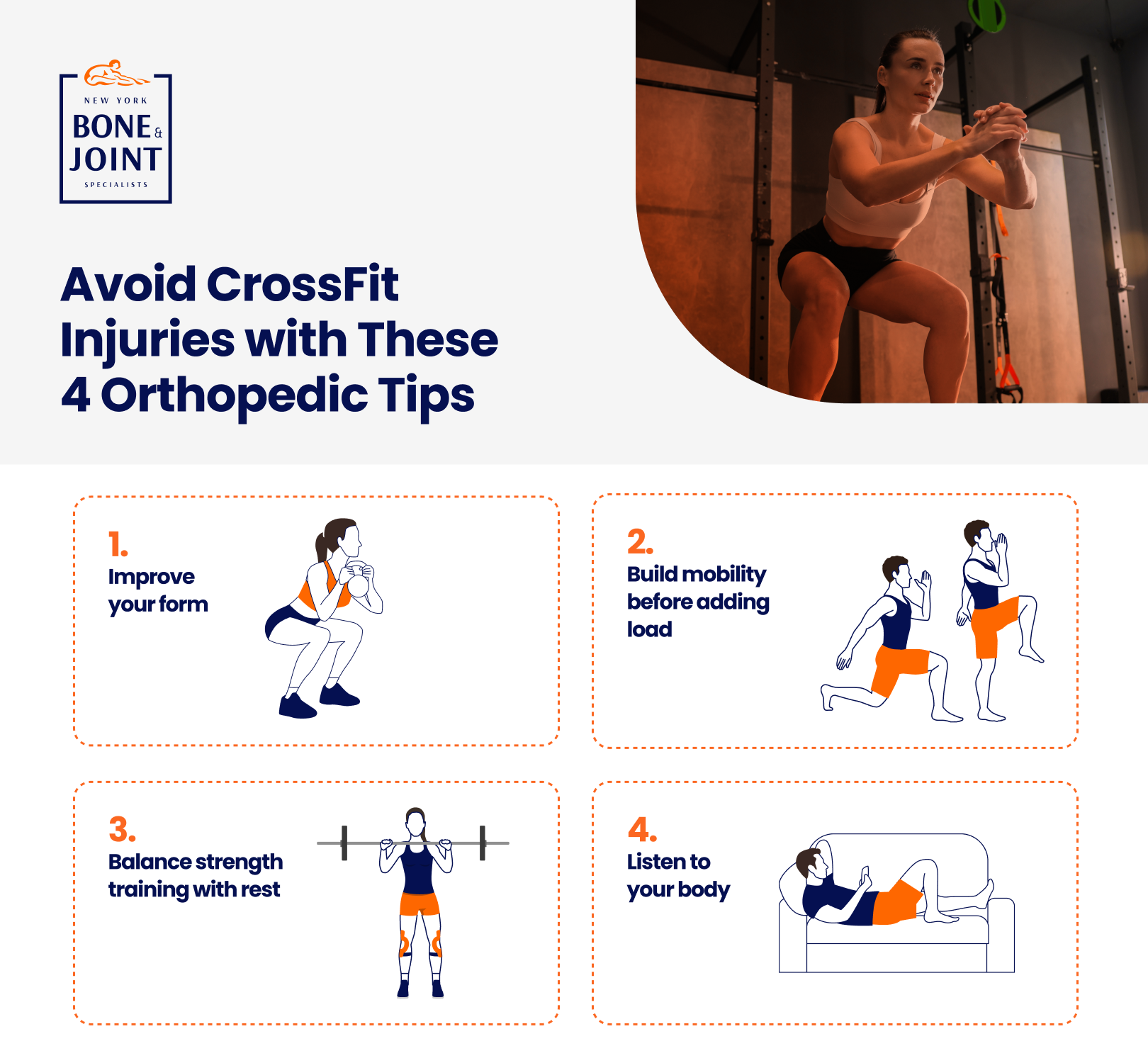 Animated infographic showing four ways to avoid CrossFit injuries