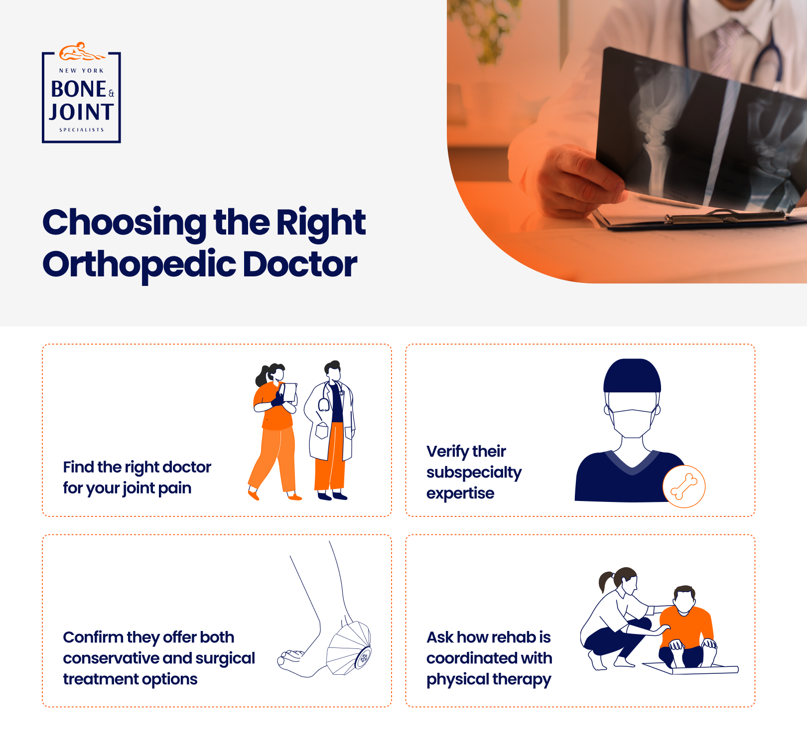 Infographic depicting four ways to choose the right orthopedic doctor in NYC