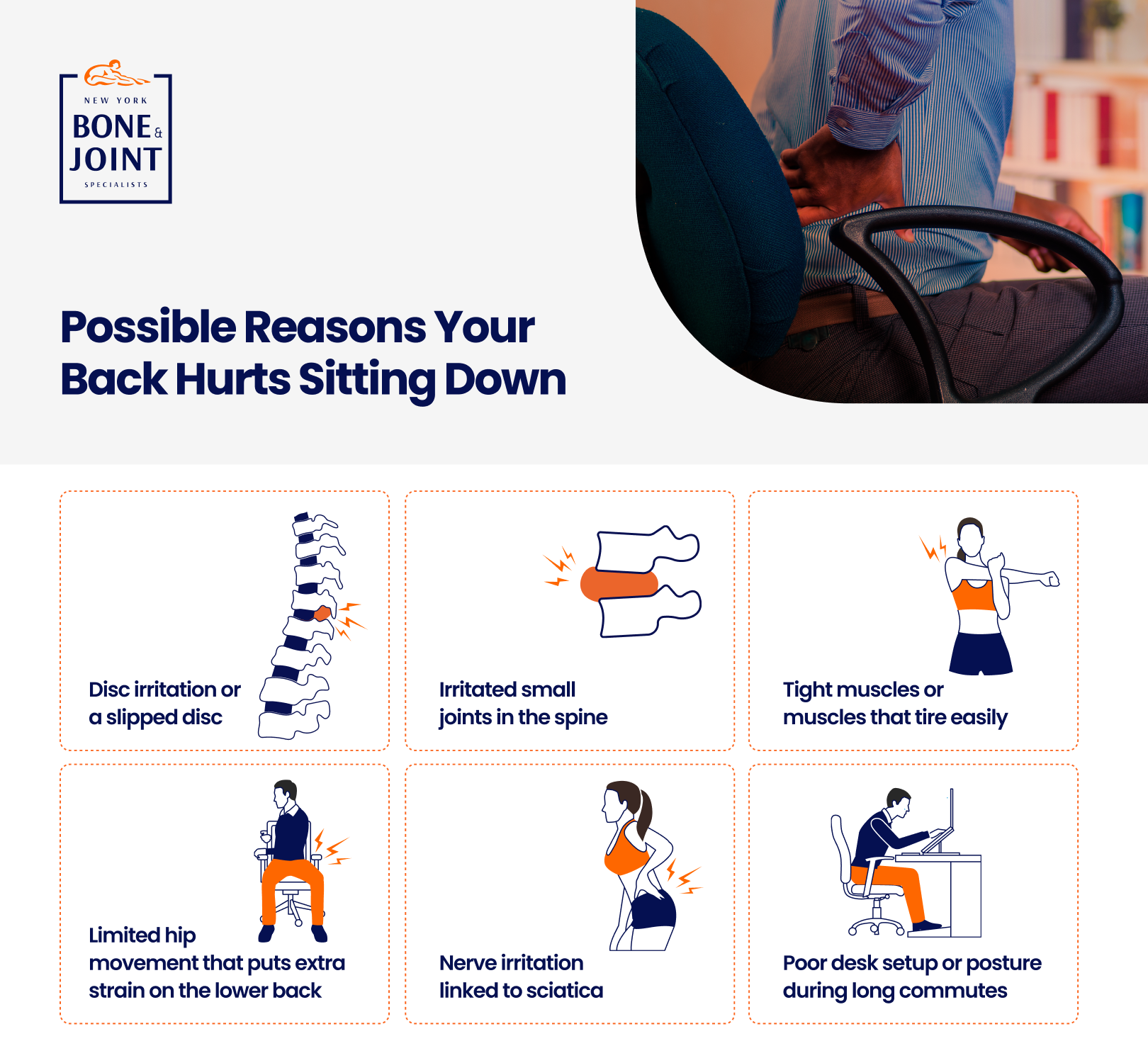 Designed infographic outlining six possible reasons for back pain while sitting down.