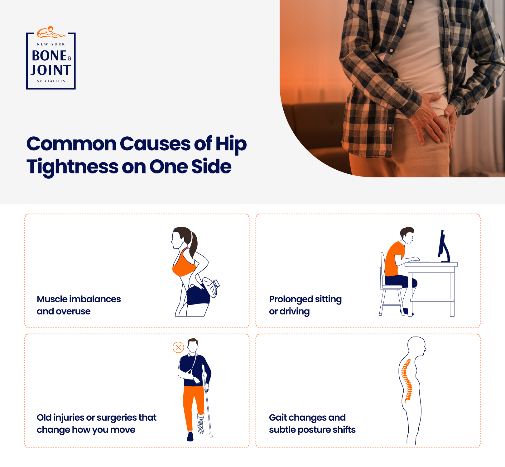 Infographic displaying a few reasons hip tightness is caused on one side.