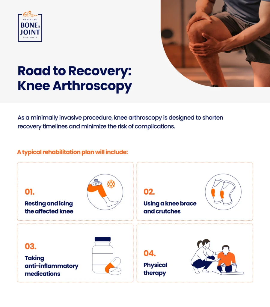 Road to Recovery graphics